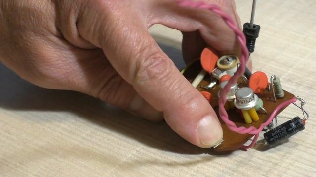 Путеводитель по 