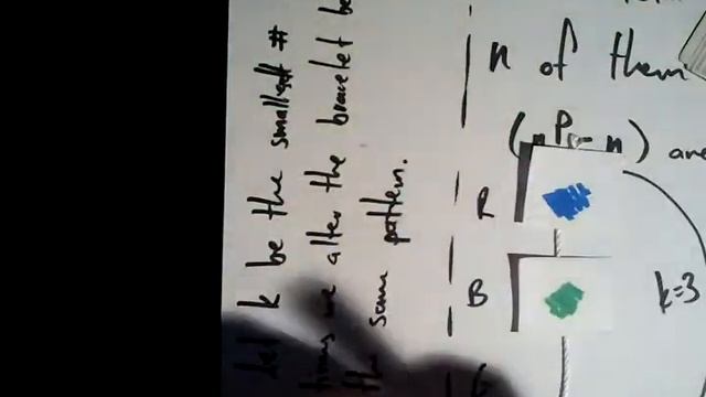 Fermat's Little Theorem & Proof