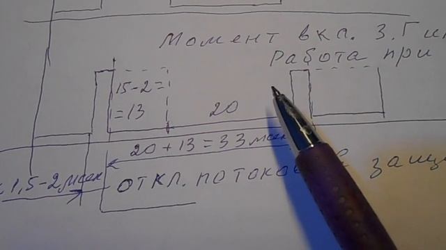Ресанта 250А длинный ремонт. Часть 2