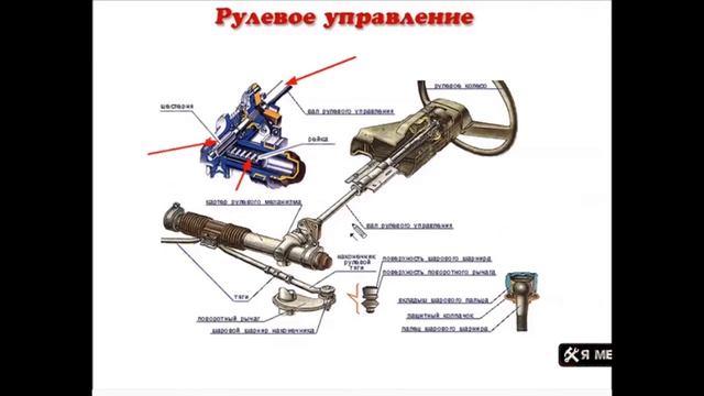 Геометрия: взгляни на мир по-новому