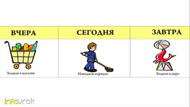 Rutube_account_466887