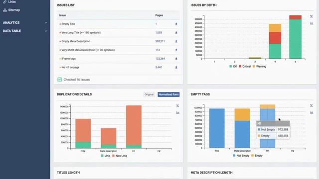 ? How JetOctopus Crawler Can Help You Uncover And Solve SEO Problems?