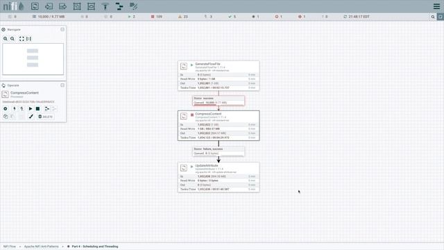 Apache NiFi Anti-Patterns Part 4 - Scheduling