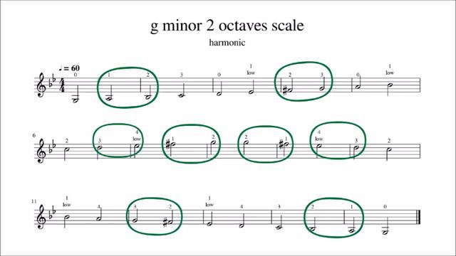 G MINOR HARMONIC Scale (two Octaves) TUTORIAL For Violin (PLAY ALONG)