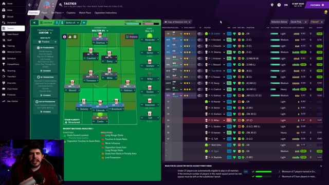 Rebuilding Bolton - S1-E2 Transfer Special!  | Football Manager 2021