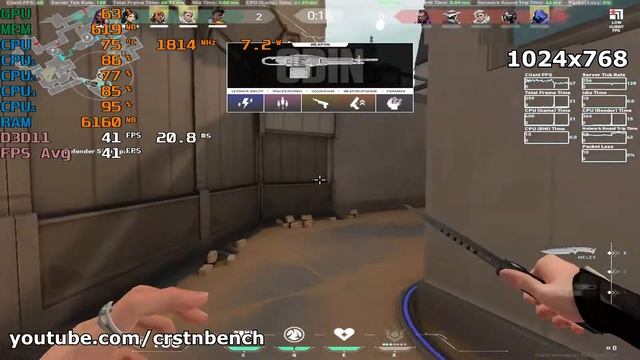 Intel Core M3-6Y30 \ Intel HD Graphics 515 \ Valorant \ @720p And 1024x768 Low Settings