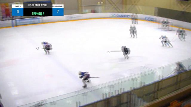 🏆 Кубок Ладоги 2008🥅 ФАВОРИТ 🆚 СКА-КАРЕЛИЯ⏲ 10 сентября, начало в 18:00📍 Арена «ХОРС»