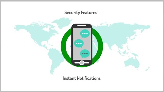 What Is GPS Tracking System? - SAM GPS Security