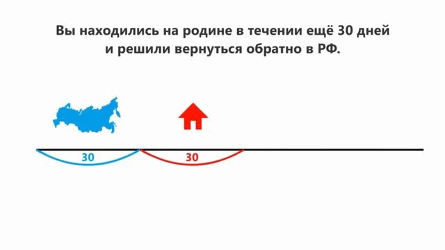  Технообраз