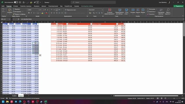 Эксель для Учета Производства