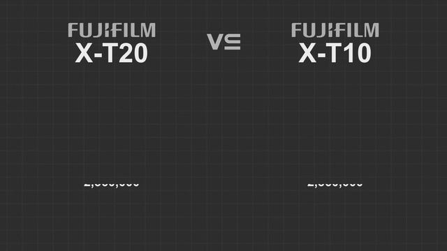 Fujifilm X-T20 Vs FujiFilm X-T10