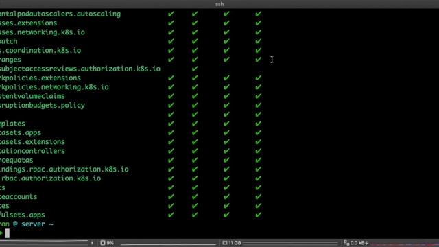 Gestión Kubernetes: Kubectl-rakkess Plugin