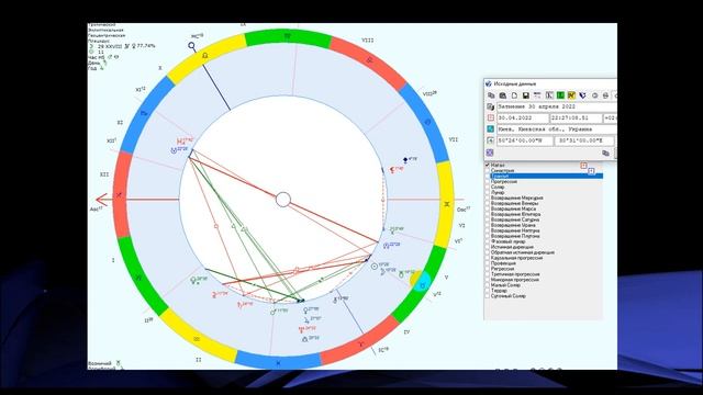 Солнечное затмение 30 апреля 2022 года. Коридор затмений 30.04 - 16.05.