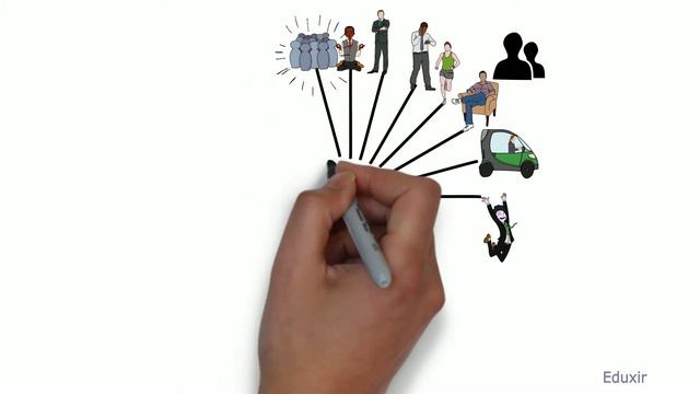 Characteristics Of A Go Getter Entrepreneur