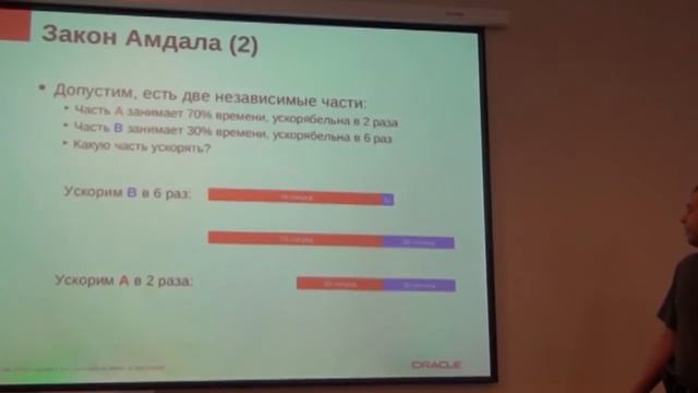 Алексей Шипилёв и Сергей Куксенко — Оптимизация производительности Java-приложений: теория
