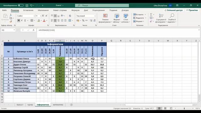 Інформатика, 7 клас - Розв'язування задач засобами табличного процесора