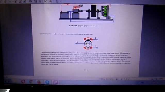 Типы двигателей и генераторов ротовёртеров( русский перевод)