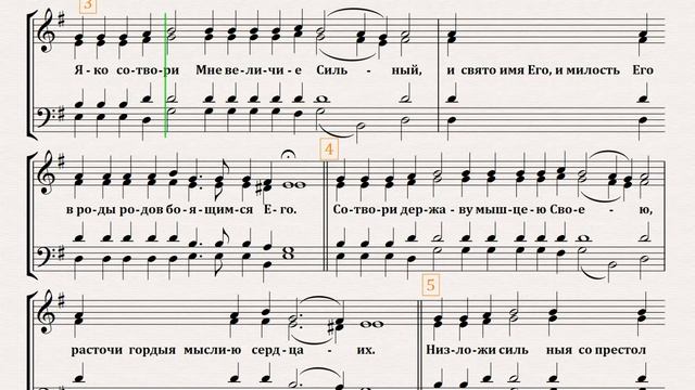 Величит душа моя. К.Стеценко midi озвучивание