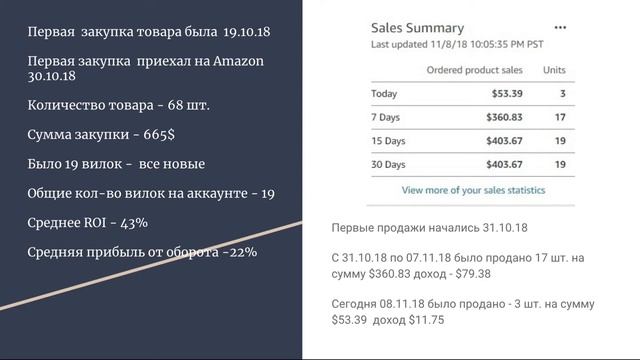 День - 1 ? Тема “Онлайн Арбитраж в реальном времени по стратегии Wholesaler” ?