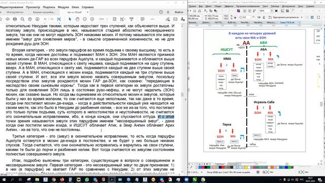 ТЭС8 повтор, урок 42, пункт 61, 07 01 2022