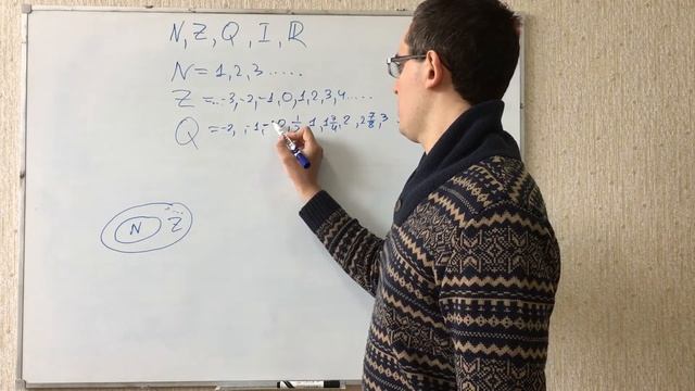 ОГЭ и ЕГЭ математика: разбор заданий