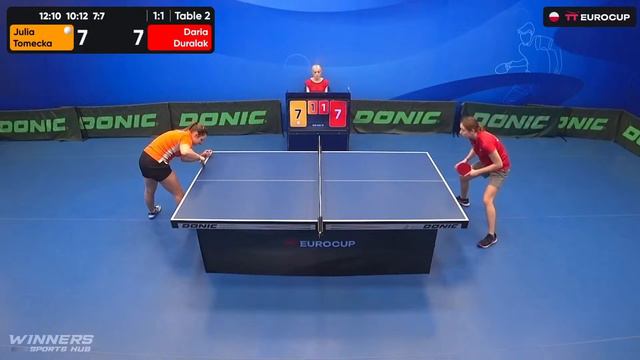 19:15 Julia Tomecka 2 : 3 Daria Duralak 26.02.2024 | TT Euro.Cup Women Poland Star.