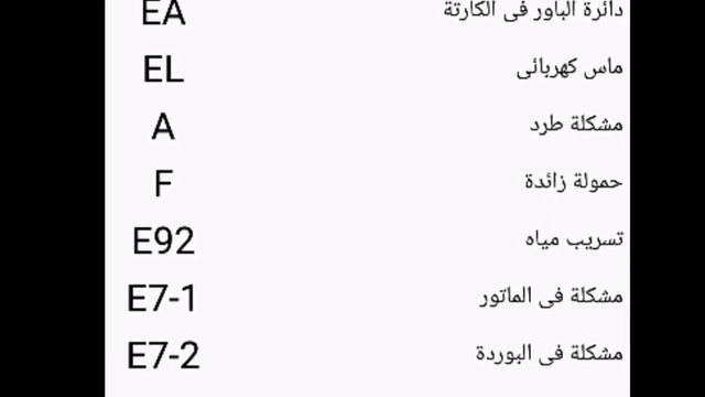 دليل اخطاء اكواد اعطال جميع انواع  الغسالات الديچتال والتلاجات الديچتال والتكيفات مع التست مواد