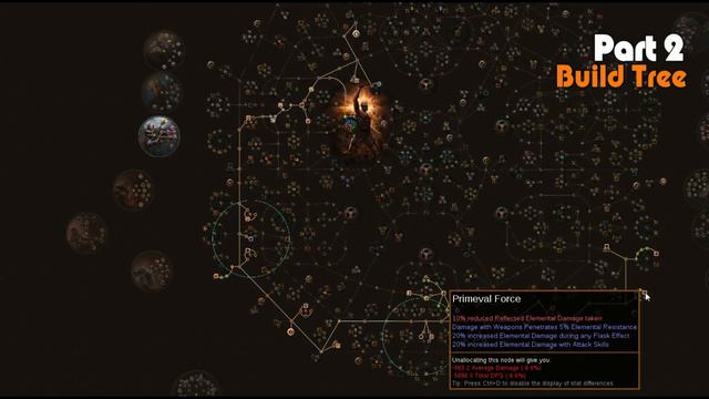 Recently Added PoE 3.2 Templar Inquisitor Build