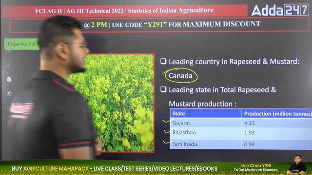 FCI Manager & FCI AG 3 Technical | Statistics Of Indian Agriculture | Productivity Ranking