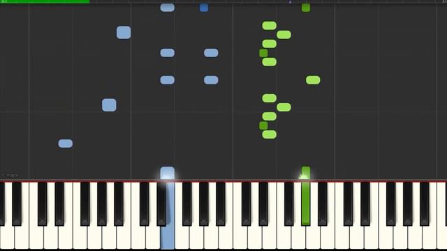 Tico Tico No Fuba I Zequinha De Abreu I Piano Sheet Music For Intermediate Pianists I Medium Level