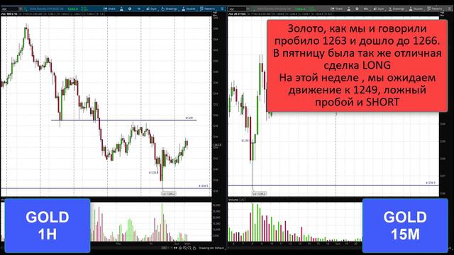Что случилось с нефтью16 7 18
