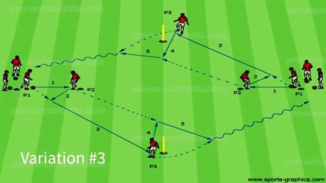 Basic_Cooperation_and_Awareness