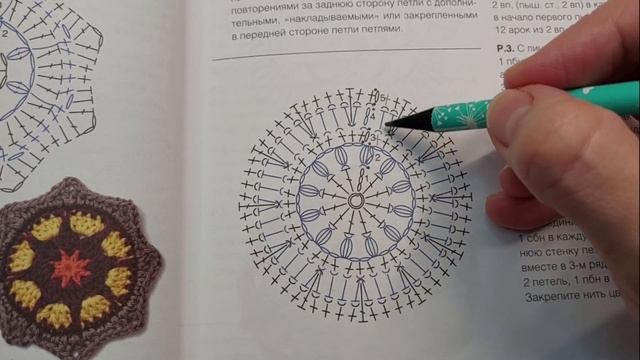 МОТИВЫ КРЮЧКОМ. Вяжем ЯРКИЙ КРУГЛЫЙ МОТИВ!