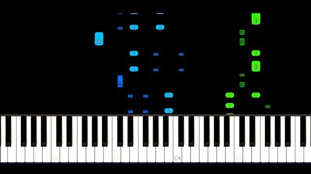 Shakira - Whenever Wherever Piano Tutorial