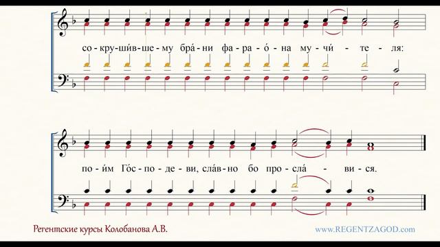 Глас 2, песнь 1, ирмос: 