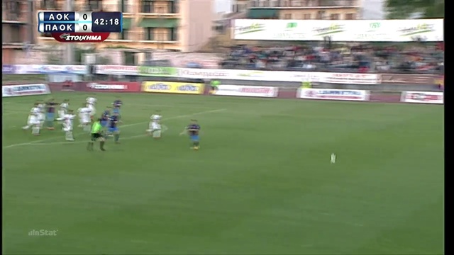 Gevorg Ghazaryan Vs PAOK