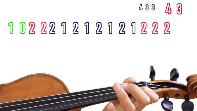 How To Play Never Be The Same By Camila Cabello On The Violin 🎻 Tutorial