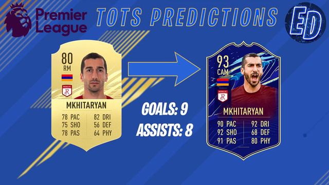 FIFA 21 SERIE A TOTS PREDICTIONS! TEAM OF THE SEASON SERIE A FUT 21!