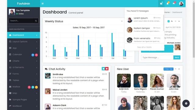 Bootstrap Admin Panel Template With LTR Theme