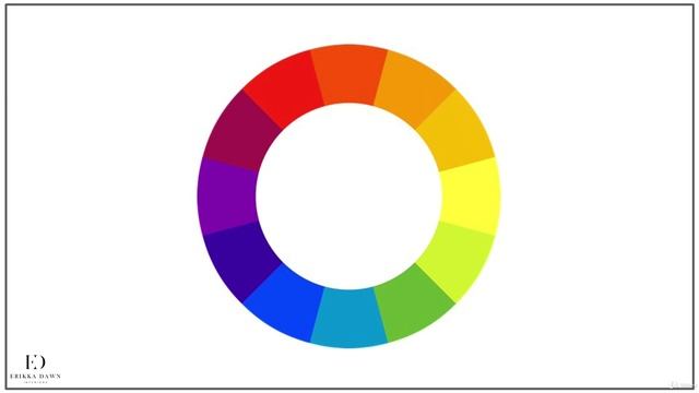 12 - Activity 4 Choose Your Own Interior Design Color Scheme