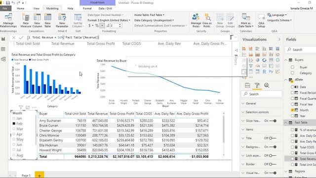 Store Analysis In Power BI
