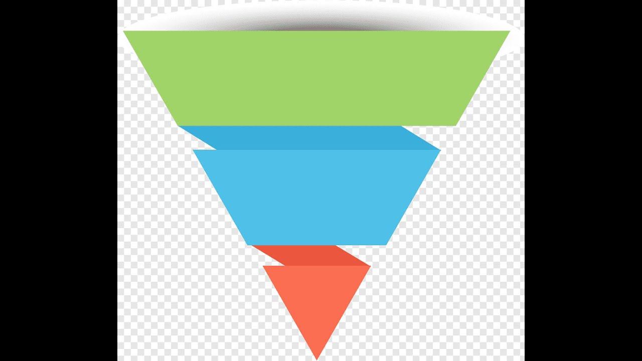 Основы журналистской деятельности. Лекция 1. Перевернутая пирамида. Введение