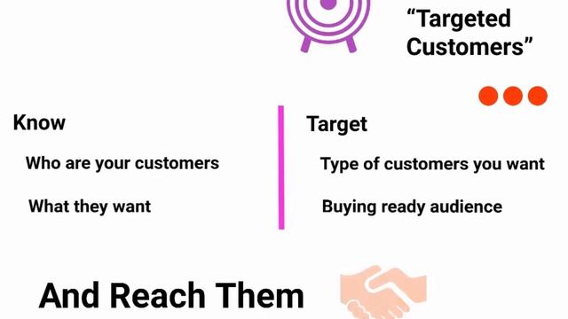 What Is Seo And How It Can Help You In Getting More Customers And Business