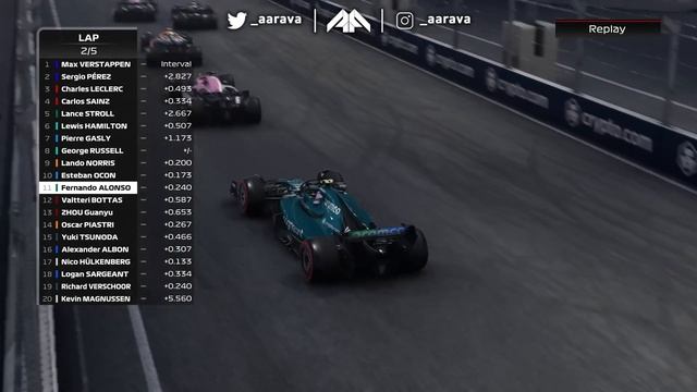 PLAYING A FULL F1 23 GAME MOD FOR THE CURRENT GAME!