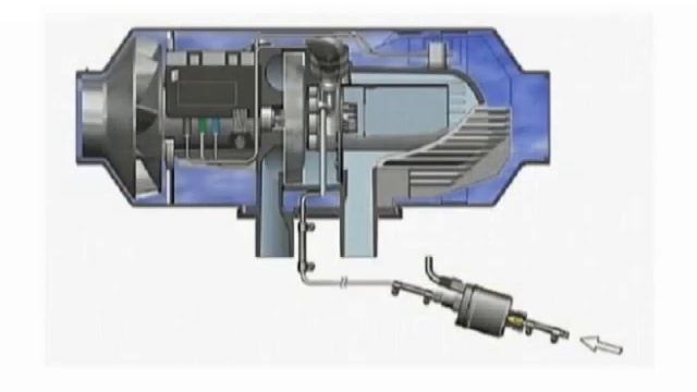 Airtronic D2 I Part II: Purpose And Function