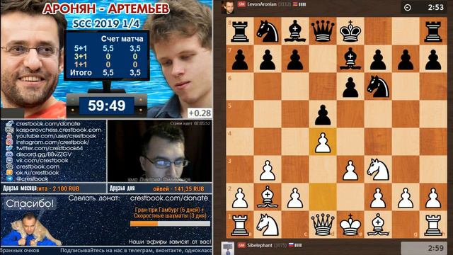 Шахматы блиц ♕ Аронян 🇦🇲 - Артемьев 🇷🇺 SCC 2019 1/4 🎤 Дмитрий Филимонов