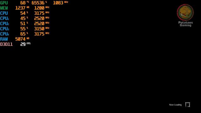 RYZEN 3 3200U | RADEON VEGA 3 | LENOVO S340 | SWORD ART ONLINE ALICIZATION LYCORIS | GAMING TEST