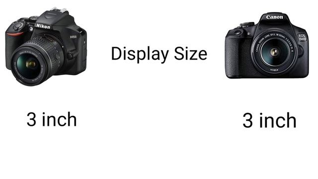 Nikon D3500 Vs Canon 1500d | Full Specifications | Nikond3500 | Canon1500d | Nikon Vs Canon