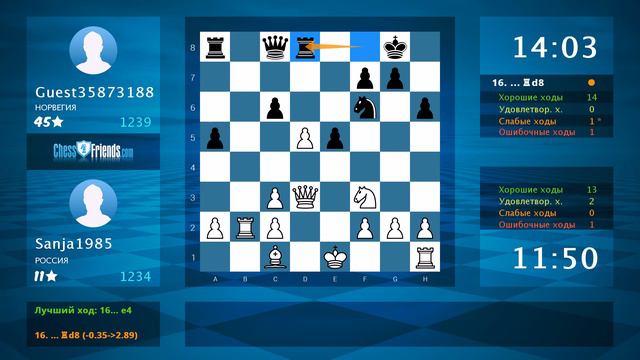 Chess Game Analysis: Sanja1985 - Guest35873188 : 1-0 (By ChessFriends.com)