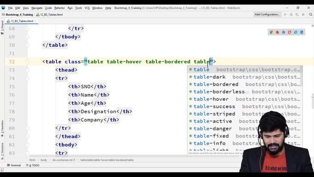 13 Tables In Bootstrap | Bootstrap Tutorial For Beginners | Ui Brains | NAVEEN SAGGAM